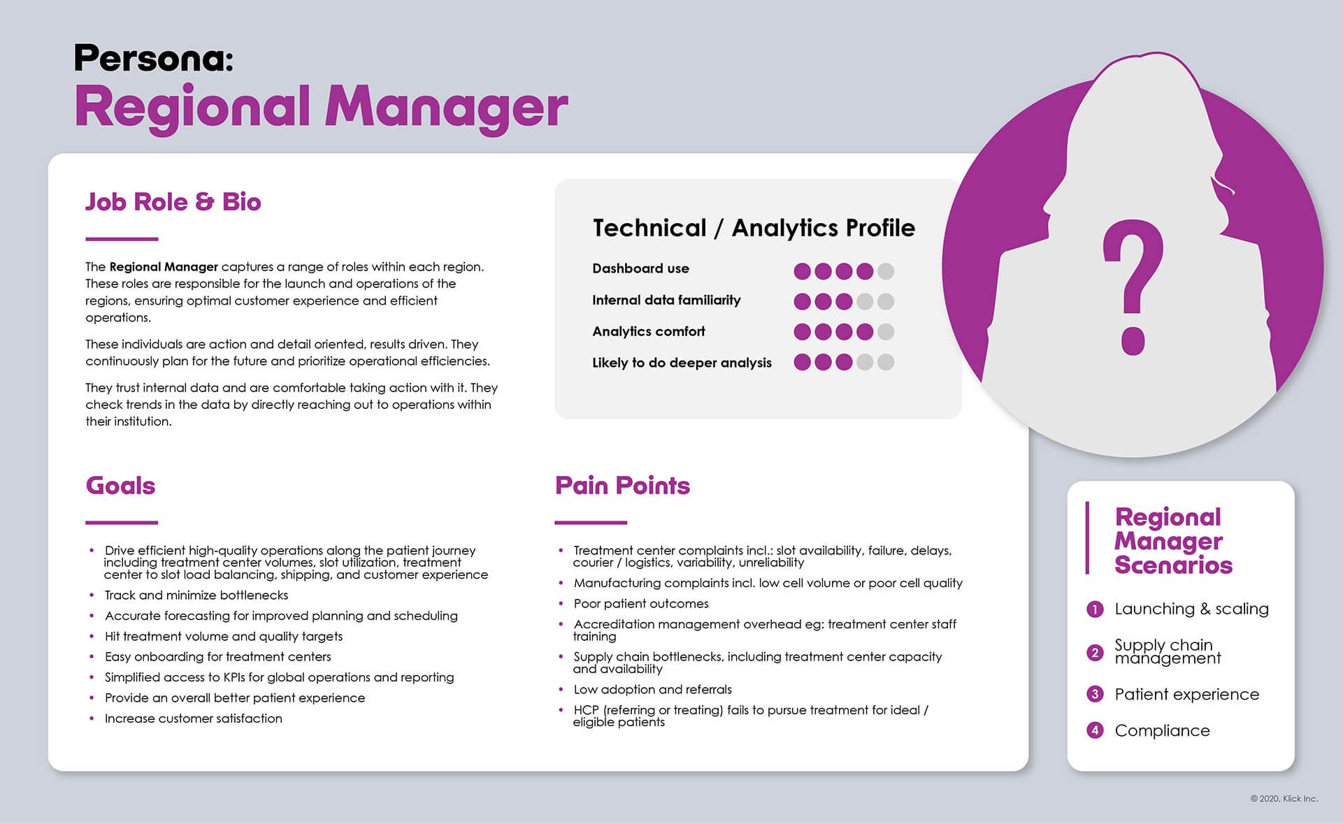 Persona for regional manager